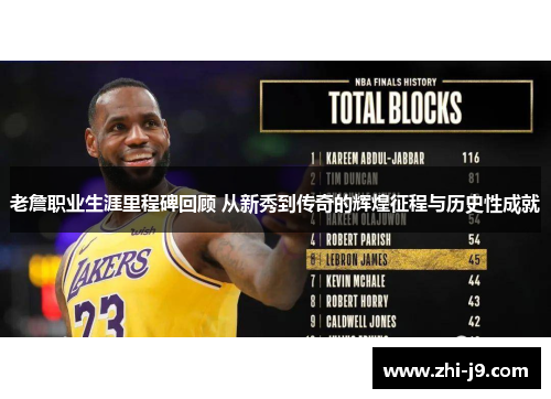 老詹职业生涯里程碑回顾 从新秀到传奇的辉煌征程与历史性成就