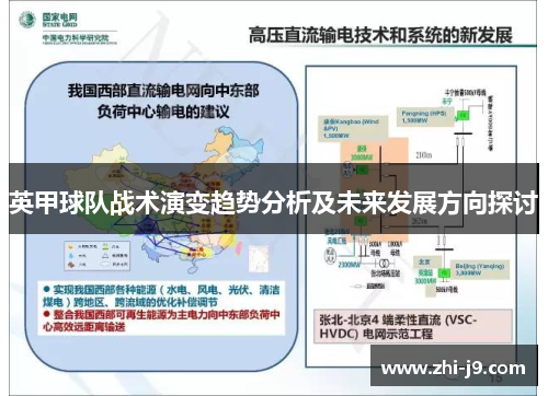 英甲球队战术演变趋势分析及未来发展方向探讨