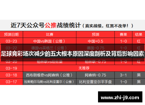 足球竞彩场次减少的五大根本原因深度剖析及背后影响因素 足球竞彩场次减少的五大根本原因深度剖析及背后影响因素