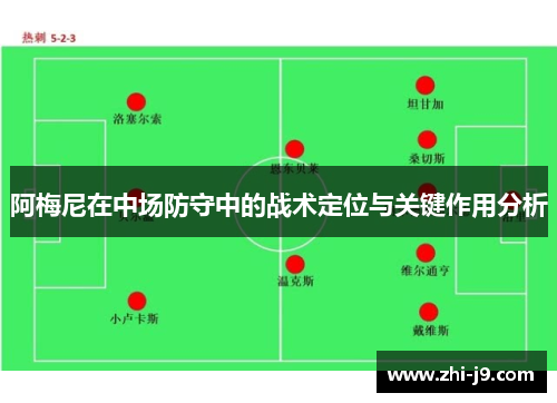 阿梅尼在中场防守中的战术定位与关键作用分析 阿梅尼在中场防守中的战术定位与关键作用分析