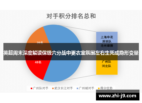 英超周末深度解读保级六分战中更衣室氛围左右生死成隐形变量 英超周末深度解读保级六分战中更衣室氛围左右生死成隐形变量