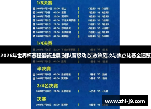 2026年世界杯赛程最新进展 球队晋级动态 政策风波与焦点比赛全速览 2026年世界杯赛程最新进展 球队晋级动态 政策风波与焦点比赛全速览