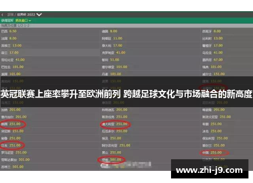 英冠联赛上座率攀升至欧洲前列 跨越足球文化与市场融合的新高度